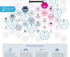 Sleep-Personality-quiz-infographic
